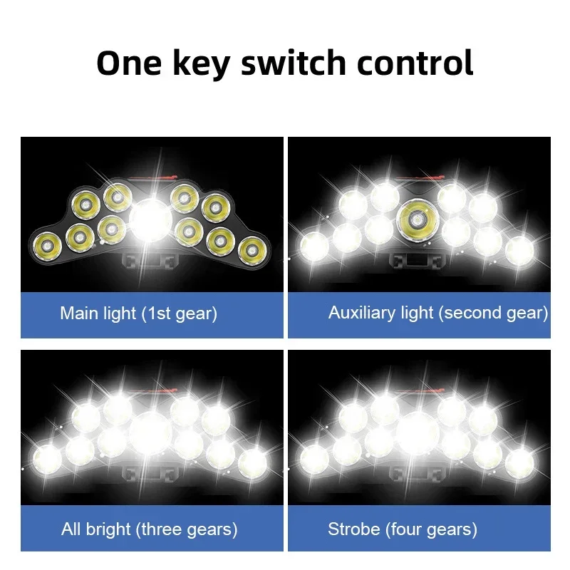 Ultra-bright 5/11 LED Headlight Type-C Rechargeable Headlamp with Battery Waterproof Flashlight Outdoor Camping Fishing Lighting