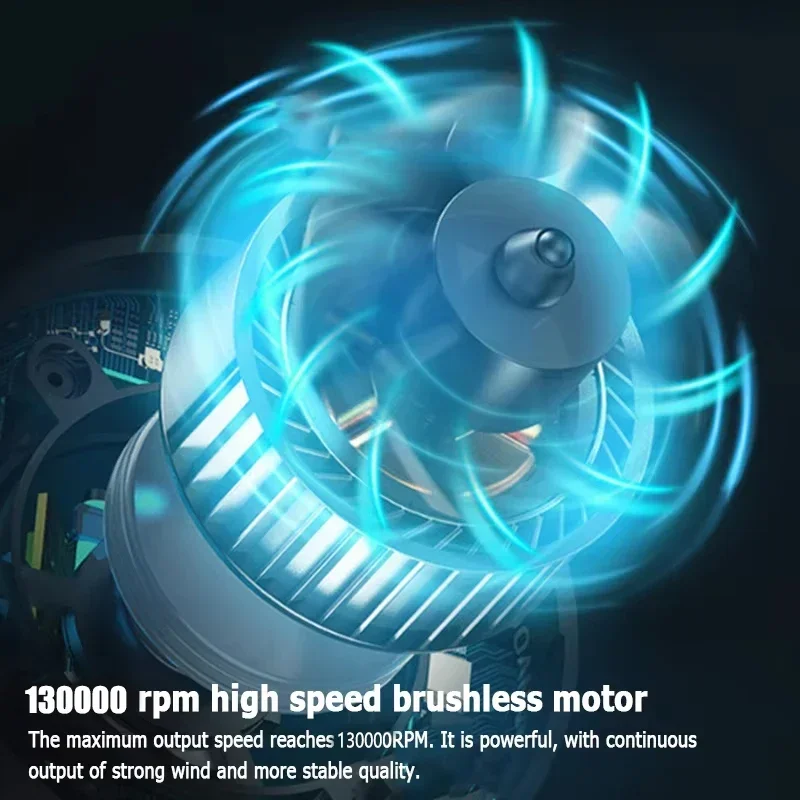 For Makita/Bosch/Dewalt/Milwaukee/Ryobi18-20V Li-ion Battery Adjustable, Free Nozzle, Portable Fan Jet Turbo Blower