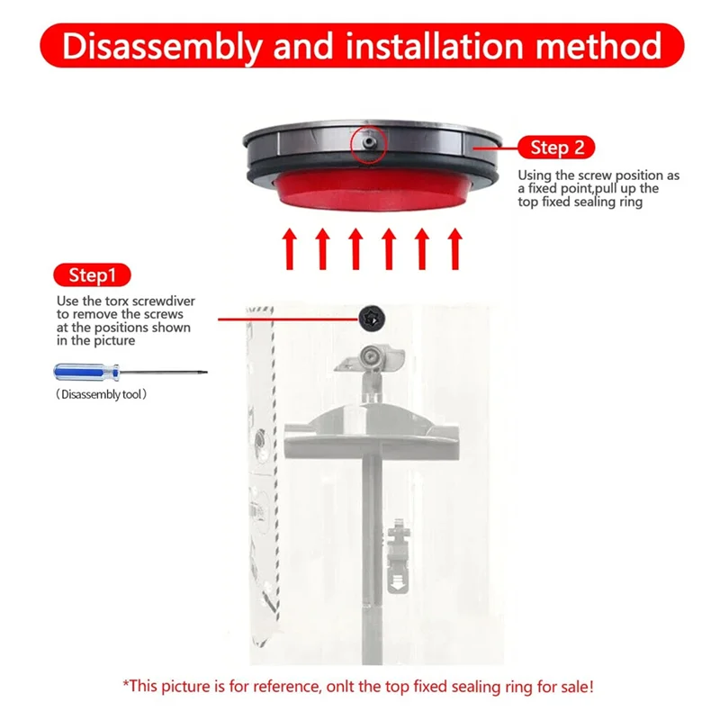 A005-Staubbehälter Eimer oben fester Dichtungsring Ersatz für Dyson V10 SV12 Staubsauger Staubeimer Schmutzbecher Ersatzteile