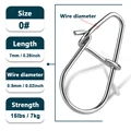 Size-0