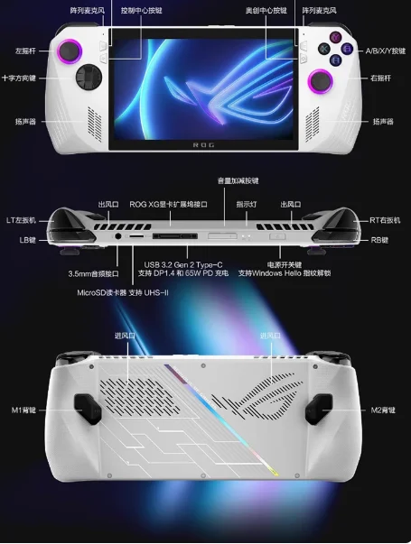 

Совершенно новый. Предложение ROG Ally RC71L AMD Z1