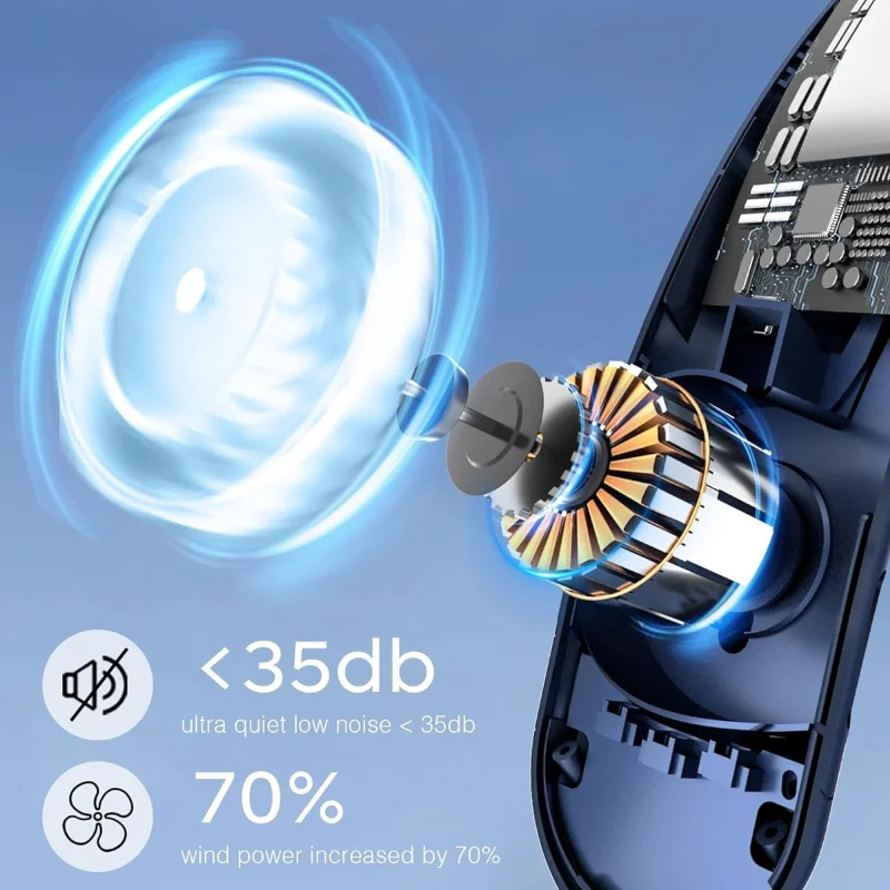 Xiaomi رباعية النواة USB الرقبة مروحة التوربينات Vaneless تصميم سهل التحكم 4000mAh شاشة ديجيتال لمروحة محمولة في الهواء الطلق هدية الصيف