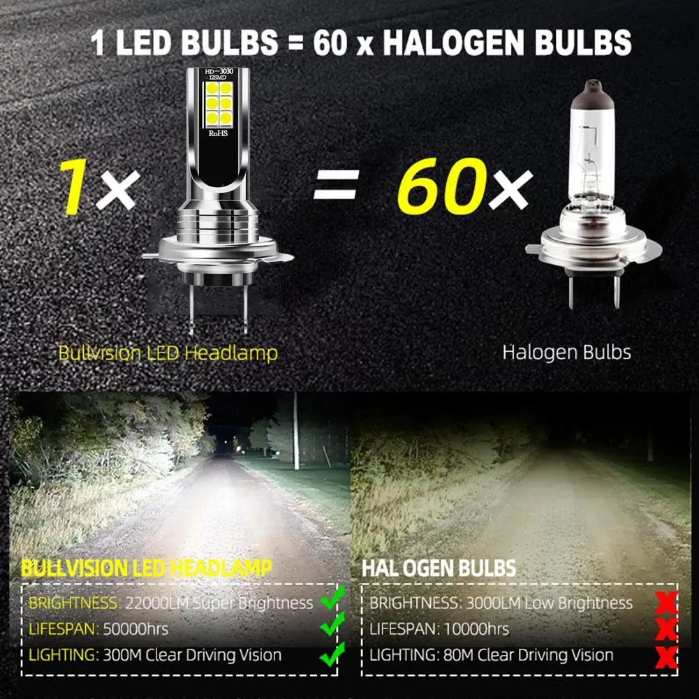 2Pcs H7 Led Car Fog Light H4 H11 H8 H9 H16 Headlight Super Bright 9005 9006 Hb4 H1 H3 Led Lamps Driving Running Light 6500K 12V