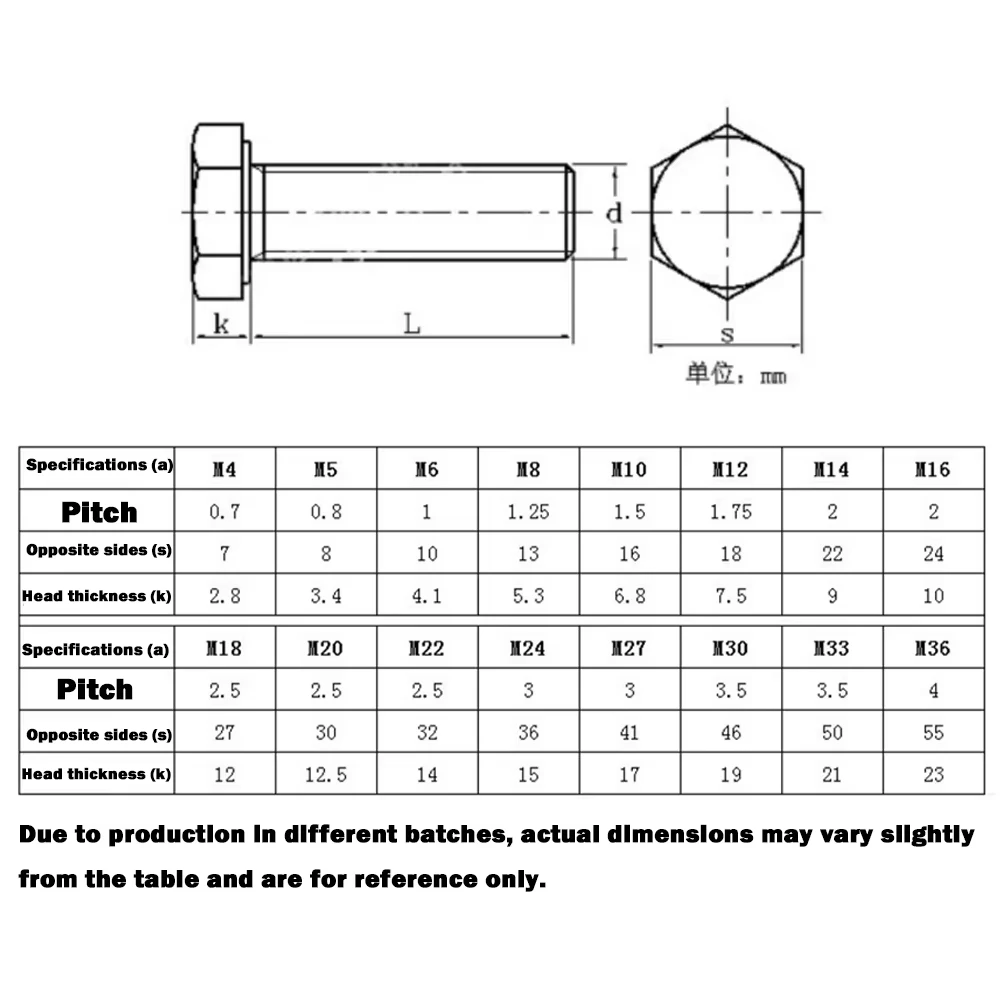 304 Stainless Steel GB32.1Head Perforated External Hexagon Screw / Screw with Safety Hole M6 M8 M10 M12 M16