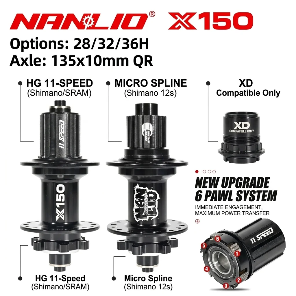Nanlio X150 150T Hi…
