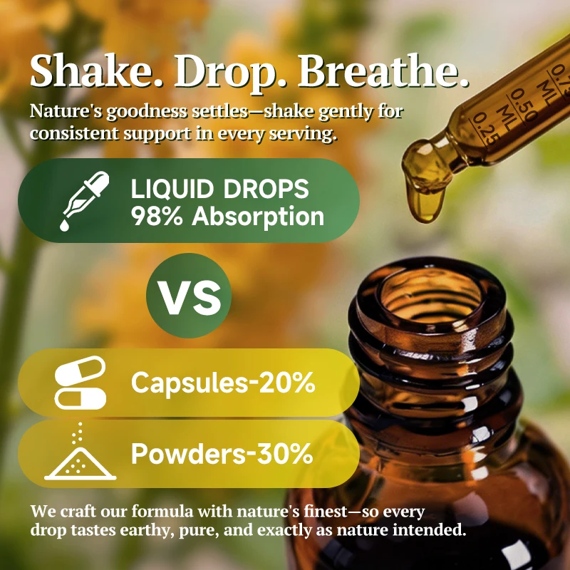 Mullein Drops For R…