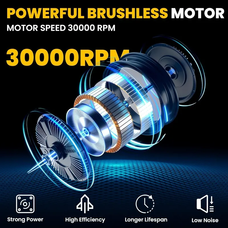 800W 30000RPM Cordless Wood Router Trimmer, for Dewalt 20V Battery 5 Speeds Wood Router Milling Engraving Slotting Machine