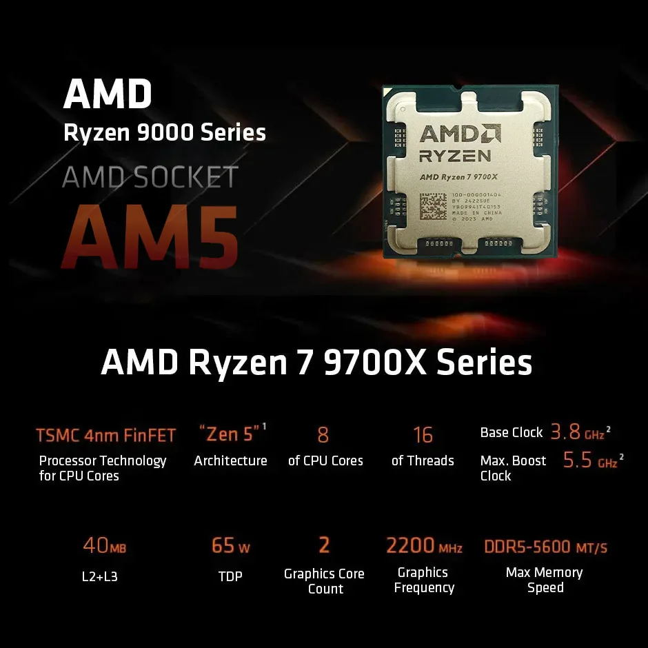 AMD Ryzen 5 9600X Processor 5.4GHz 6-Core 12-Thread 38MB Game Cache 4NM TDP 65W Socket AM5 Gaming CPU Zen 5 Integrated Graphics