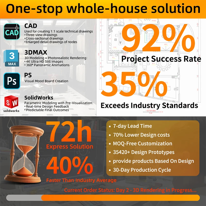 Fabryka mebli wysokiej jakości w Dongguan, produkcja na zamówienie OEM/ODM, sypialnia z opcjonalnym stołkiem do makijażu, flanela, skóra