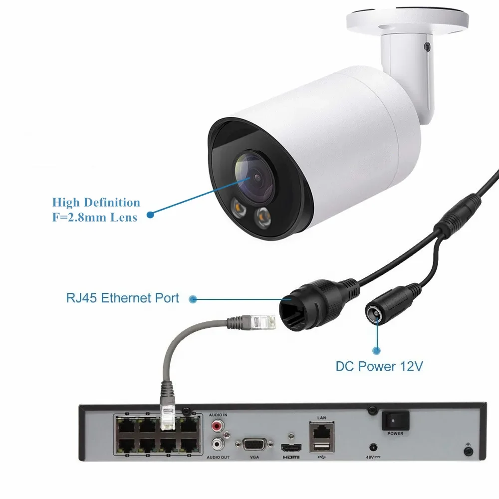 Hot Full Color 8+8 8CH 4K POE NVR CCTV System Kit 8PCS 5MP Bullet and Dome Colorvu IP POE Camera 7/24 Colorful Vision