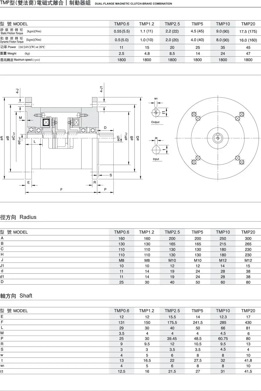 TMP-1.2 Electromagnetic Clutch Brake Group FMP-5-10 Taiwan Genuine Tangying STEKI Brake