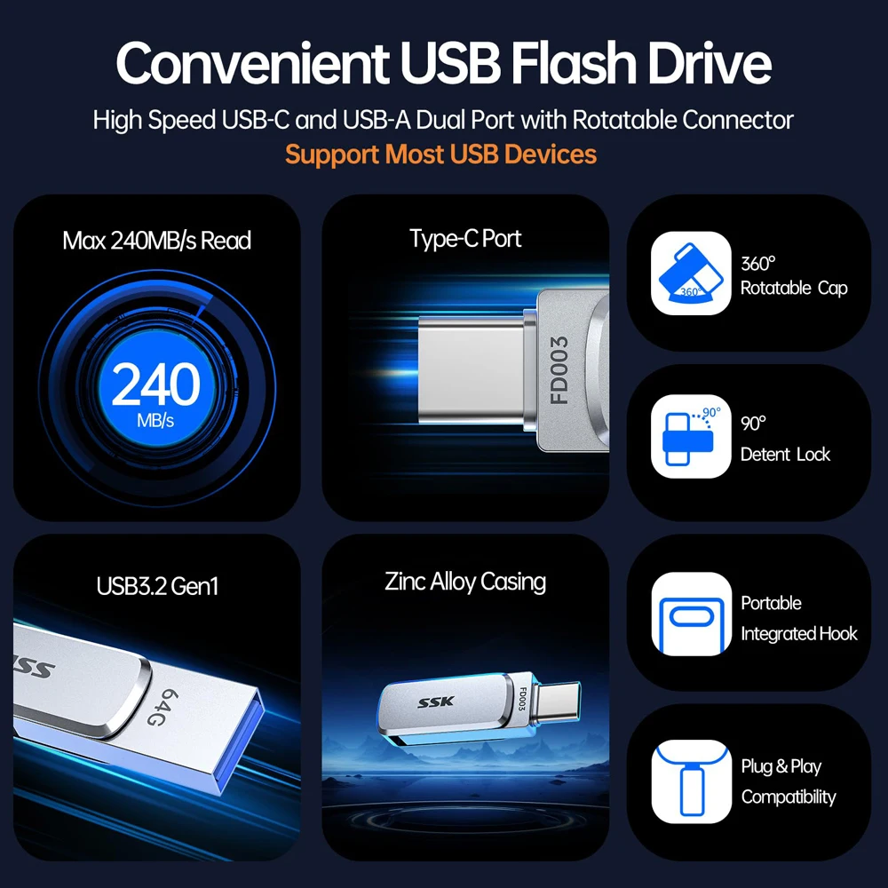 SSK Dual USB Flash Drive 64GB 128GB 256GB Thumb Drive with Type-C and USB A USB Memory Stick for Smartphones Tablets Mac Laptop