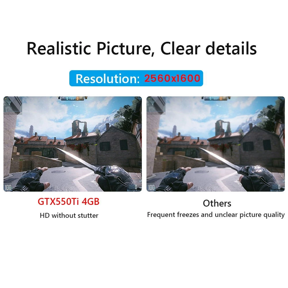 B52C GTX 550Ti 4GB GDDR5 Computer Graphic Card Gaming Video Cards for PCI-Express 2.0 Computer Separate Game Video Card