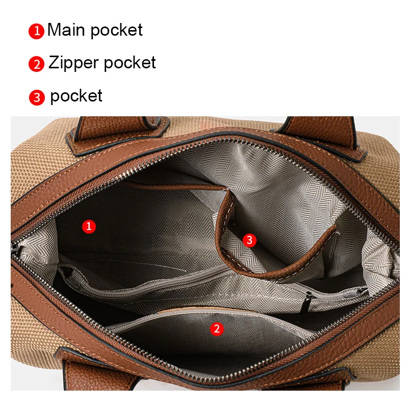 Women's Tote Bag, Canvas with Leather Trim, Large Capacity, Ladies' Shoulder Bag, Women's Handbag, Commute Bag, Pillow Bag