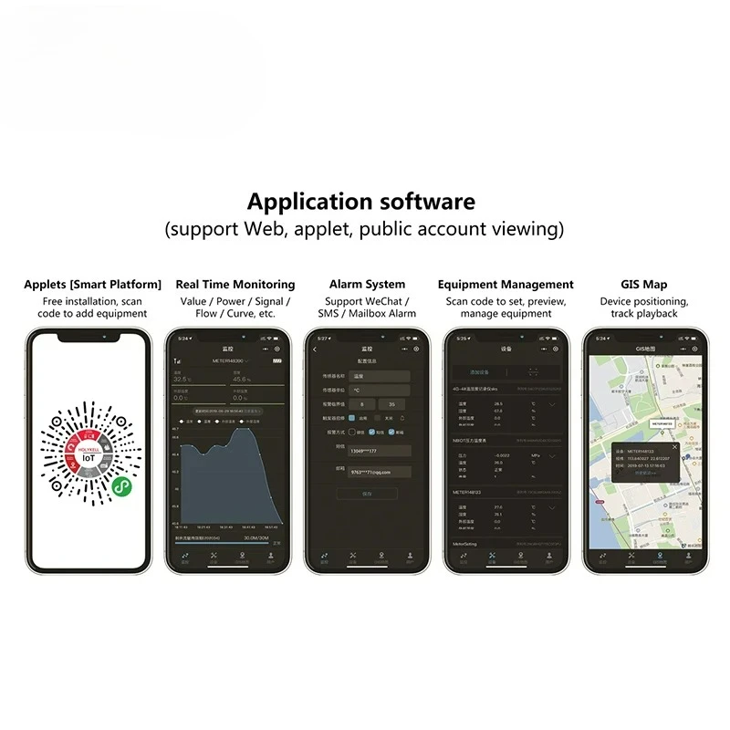 Holykell 4G GSM SIM مراقبة الهاتف المحمول GPRS مستشعر مستوى الوقود اللاسلكي لنظام Oilfield Realtime