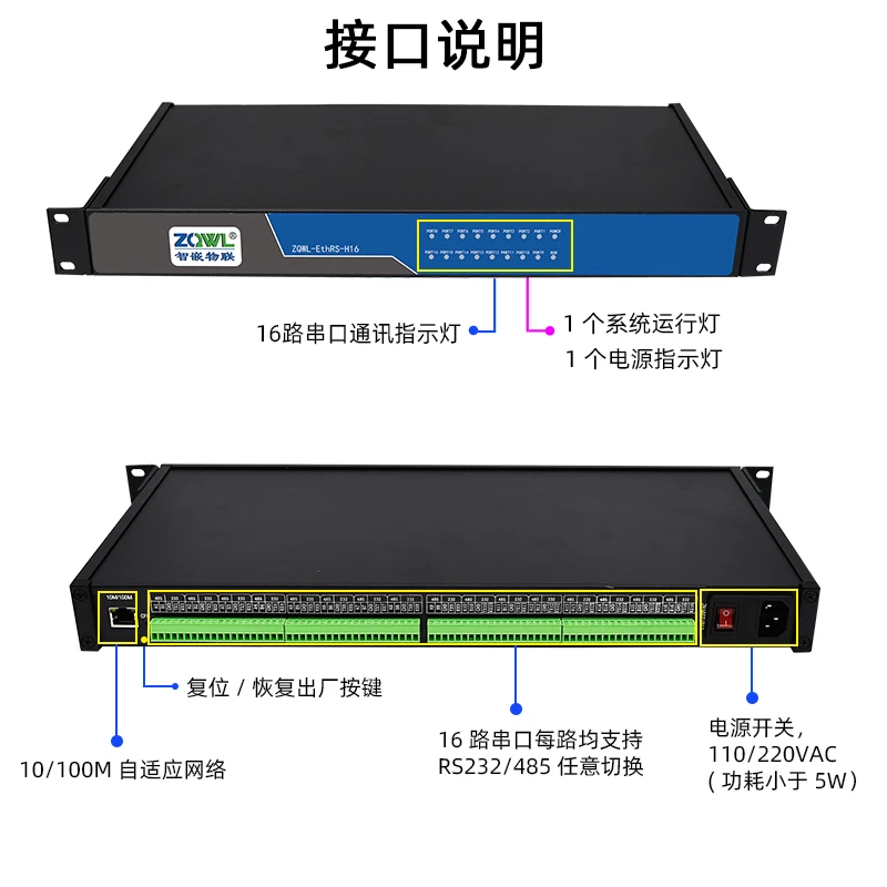 16 Server Serial/16 RS485/RS232 ke Jaringan/Gateway Modbus