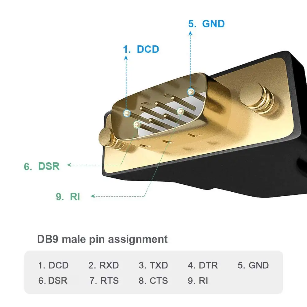 Кабель CableCreation USB-RS232 «папа» DB9, адаптер последовательного порта COM, чип pl2303, поддержка Windows 10, 8,1, 8, 8, 7 Vista XP Mac OS