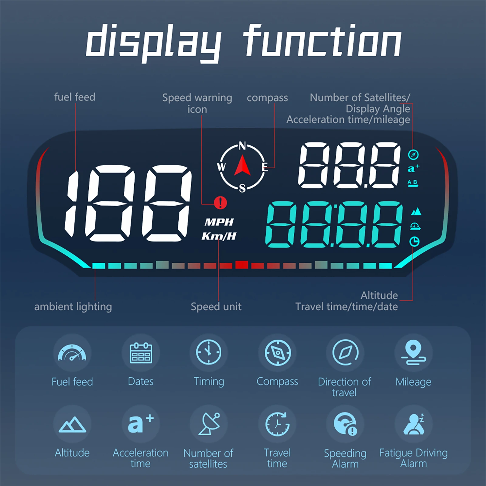 G14 GPS For HUD Car LED Head-Up Display GPS+Beidou Intelligent Digital Gauge Speed Fuel Feed Multi Functional Meter Accessories