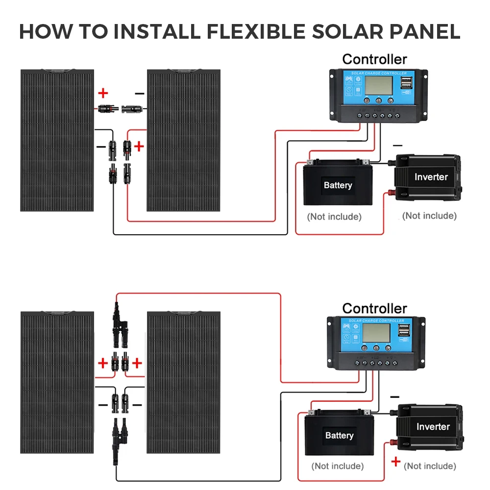 BOGUANG Solar panel 120W Photovoltaic flexible solar panels for 12V 24v battery home car Boat yacht RV camping Solarpanel cell