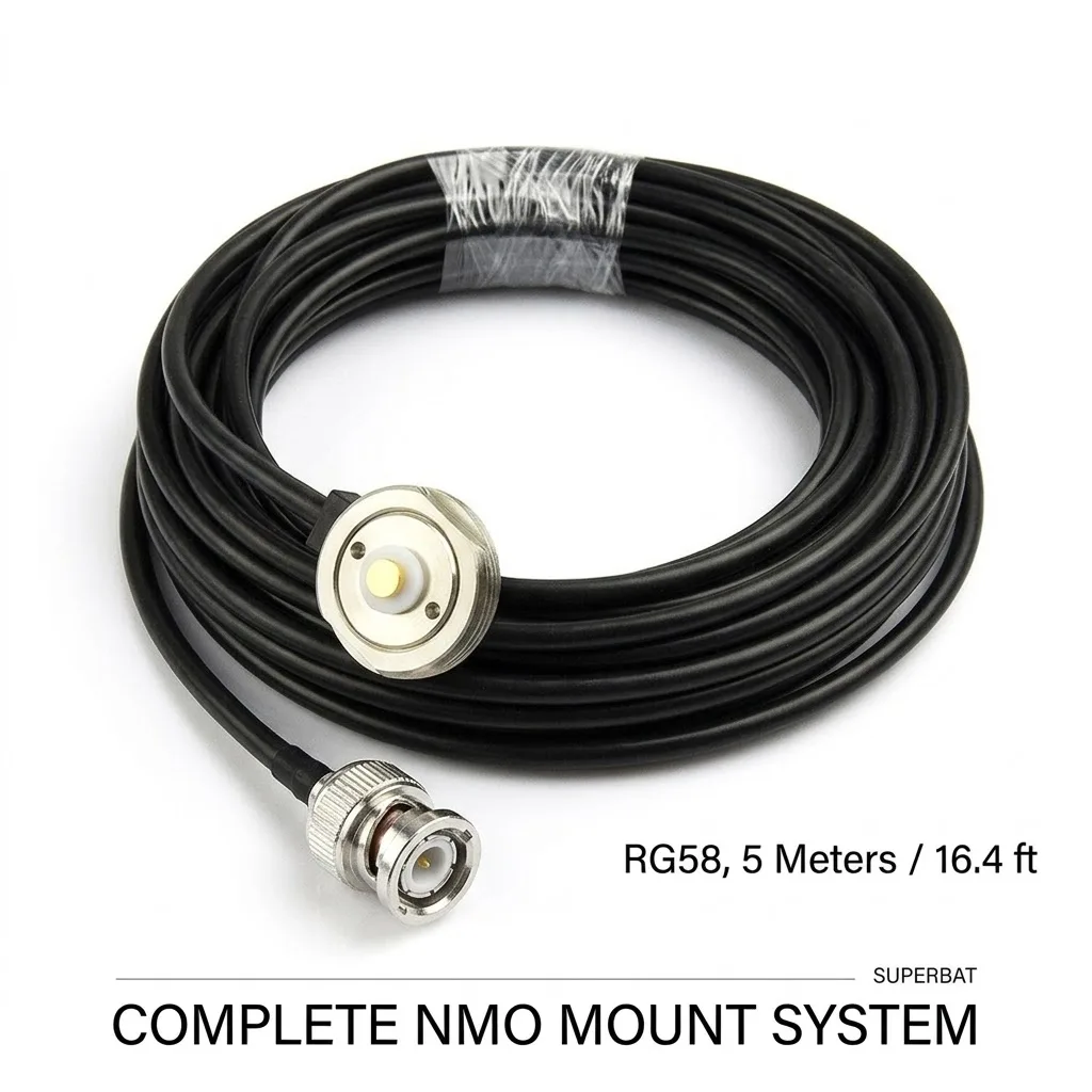 Superbat Nmo Mount …