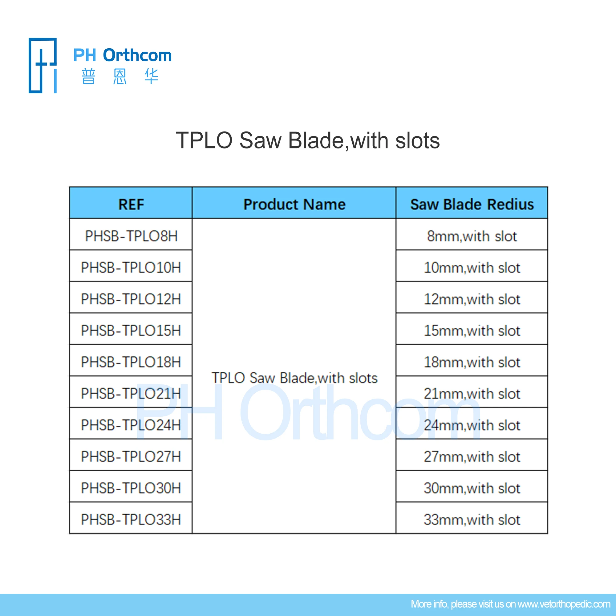 TPLO Saw Blade, with slots for Veterinary Orthopedic Use Vet Instruments Multi Functional Electric Power Drill and Saw Set