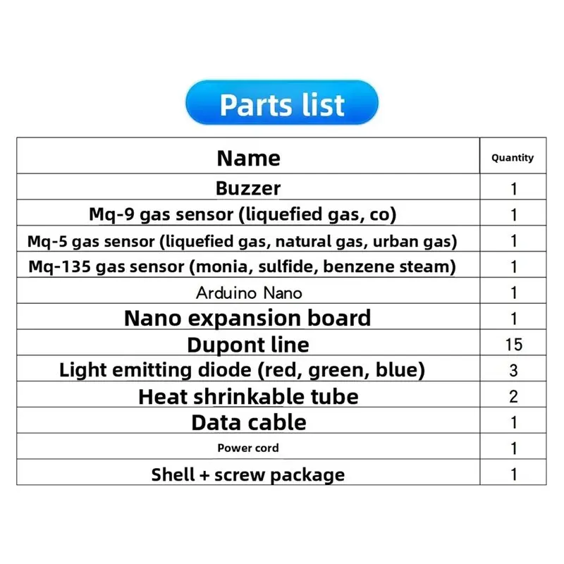B86B Gas Leak Detection Sensor Module Combustible Gas Monitor DIY Development Board, Improved Home Hazardous Gas Detector Kit
