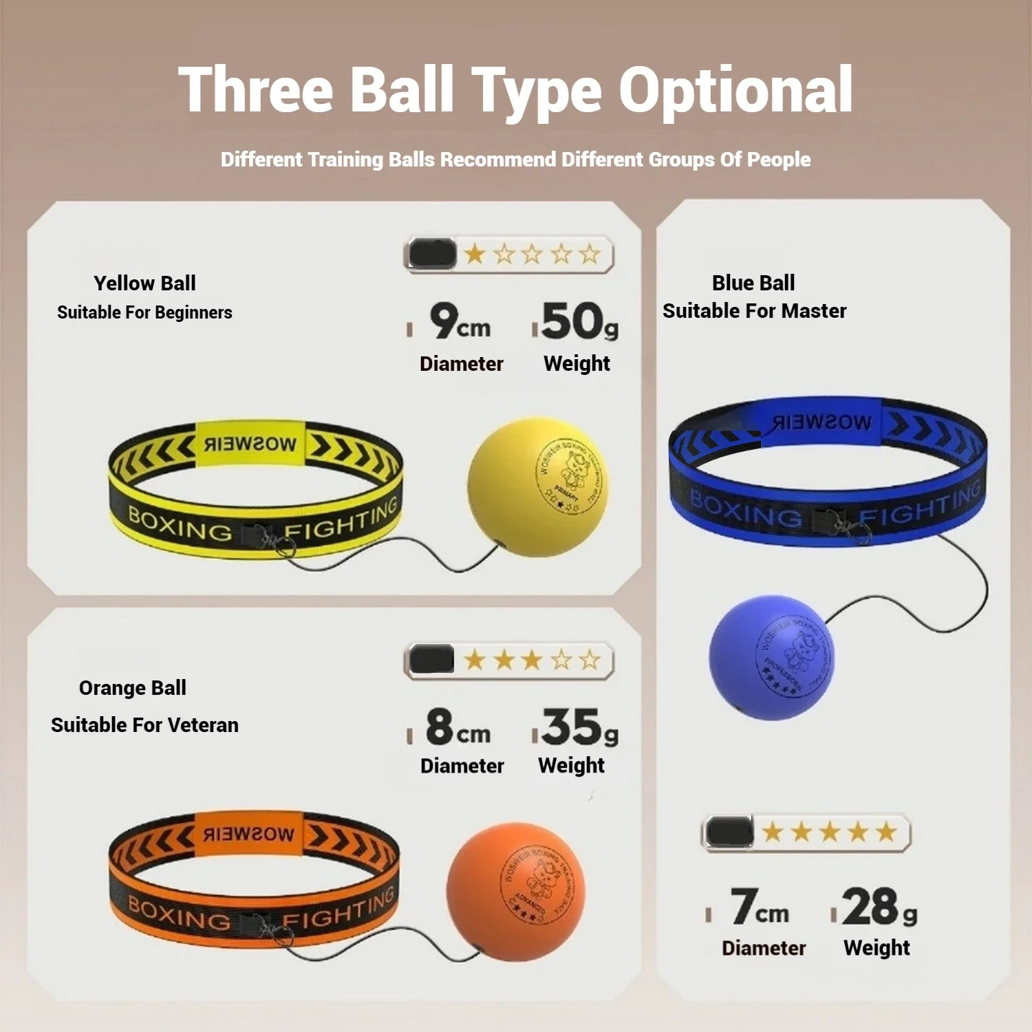 WOSWEIR-Head-Mounted Children's Combat Decompression Training Speed Ball Smooth PU Foam Reaction Magic Ball for Kids