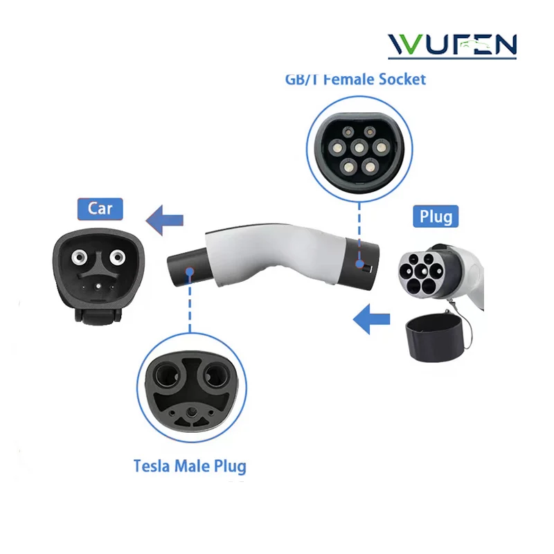 Wufen gmt para tesla tpc nacs adaptador 2023 modelo y x s acessórios para conector de veículo elétrico para carro 32a 250v adaptador 7kw