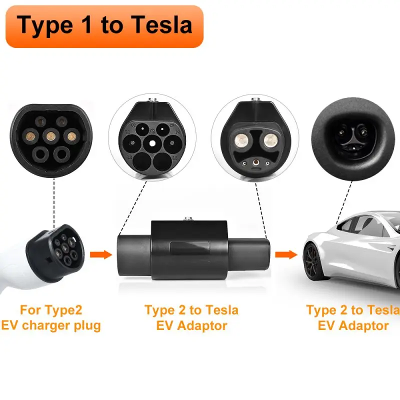 EV Charger Adapter Type 2 62193-2 to Tesla Model X Y 3 S for Electric Vehicle Charging Connector EVSE Conversion Teslas Socket