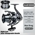 NAB10000