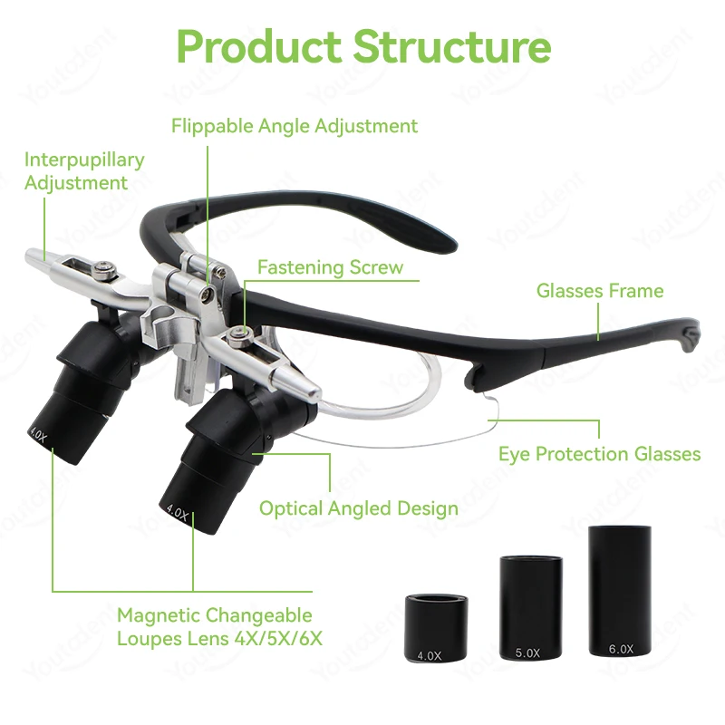 Dental 48 ° Ergo Optical Magnifier Loupe 4X/5X/6X Flip up Loupes With Magnetic Lens Barrel Prevent Bending And Lowering Head