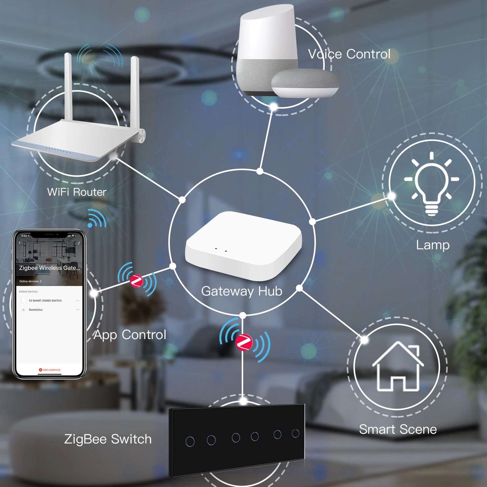 Thumbnail 4 - #28 Top Wall Socket Controls & Sensors Picks for Every Budget