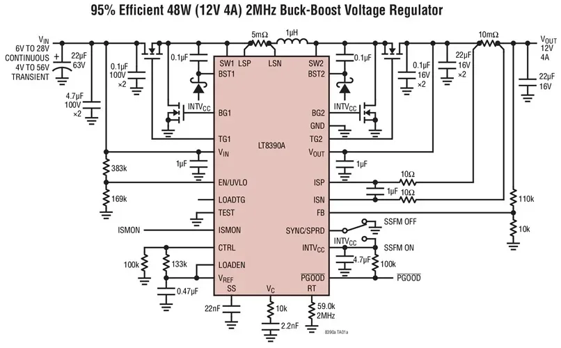 LT8390EFE LT8390IFE LT8390HFE LT8390JFE LT8390 - 60V 2MHz Synchronous 4-Switch Buck-Boost Controller with Spread Spectrum