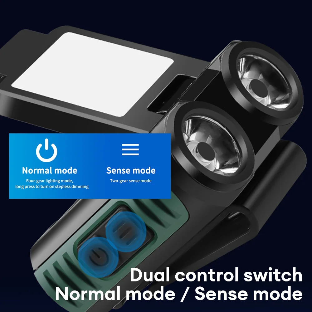 Small Portable Induction Cap Clip Headlamp USB Rechargeable Headlight Led Head Torch Head Flashlight for Camping Fishing Lantern