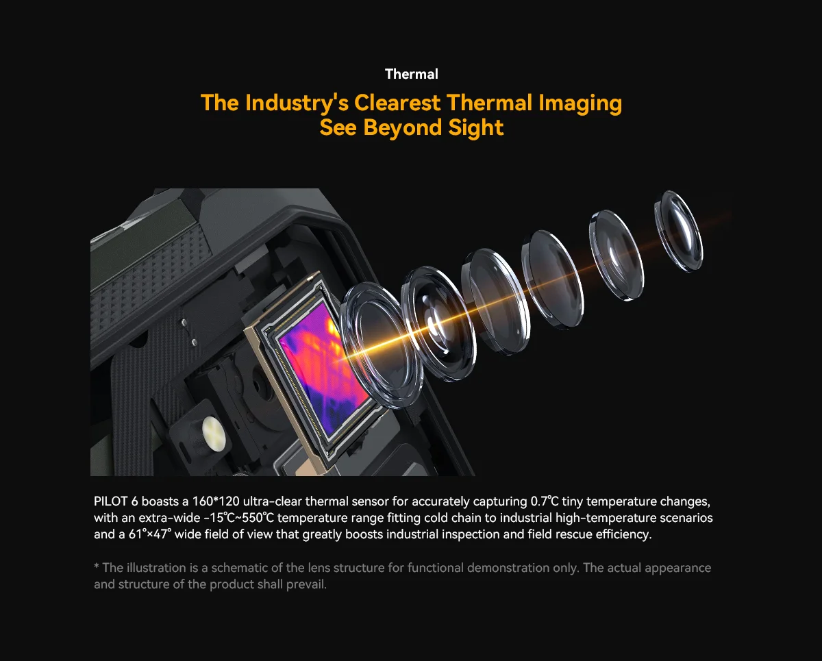 Blackview OSCAL PILOT 6 Thermal Imaging Rugged Smartphone MTK G100 6.67' 2.4K Display 120Hz, 12GB 256GB, 10000mAh Phones Dual 4G