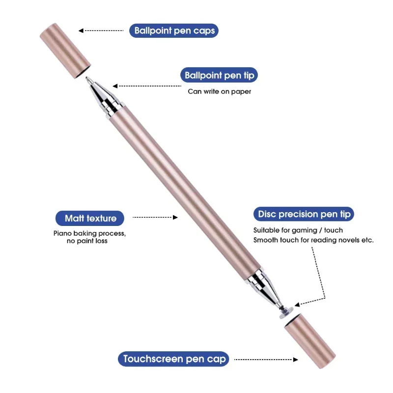 2 in 1 Capacitive Pen Suitable for Cellphone Tablet Multi-Function Touch Screen Capacitive Drawing Pen for Samsung Apple Xiaomi