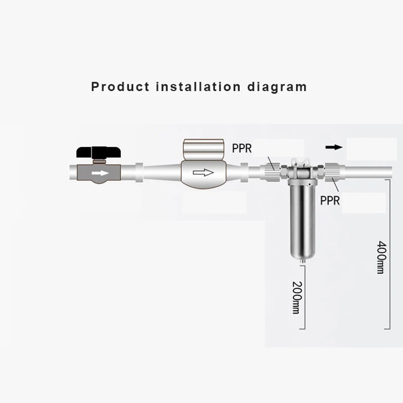 Новинка, центральный очиститель воды из нержавеющей стали 304 для водопроводной воды, домашний очиститель воды с передним фильтром для всего дома