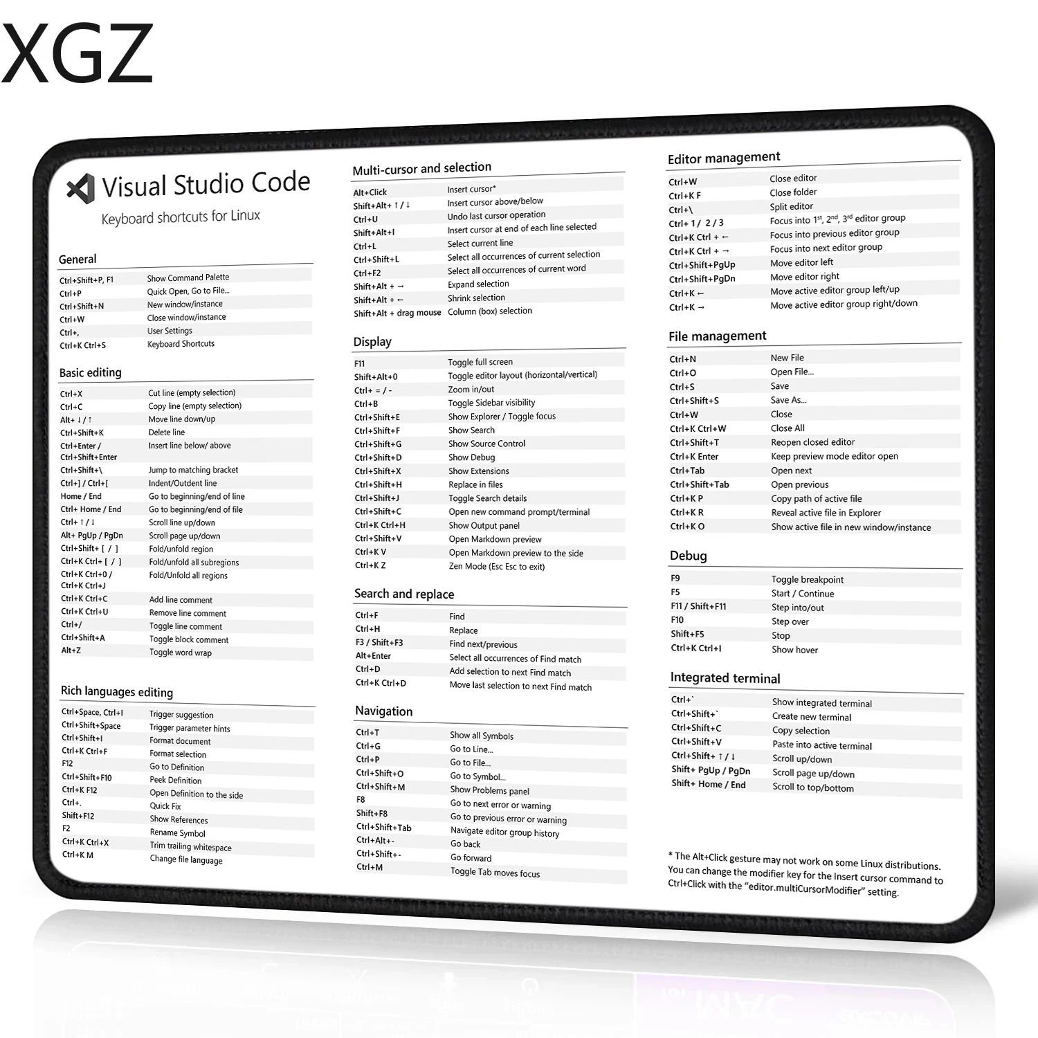 New 29X25cm/40X45cm Visual Studio Linux shortcut mouse pad, anti-slip, edge-locking, waterproof, suitable for offices and homes