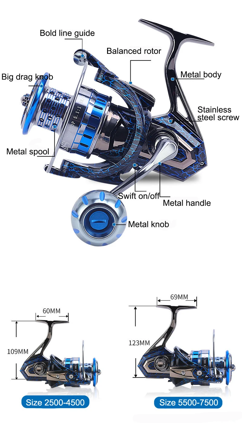 VWVIVIDWORLD, Ganzmetall-, Salzwasser-Angelrolle, maximale Zugkraft von 21 kg, Spinnrolle, Metallgehäuse, Gerussrolle, geeignet für alle Wasser – Detail 3