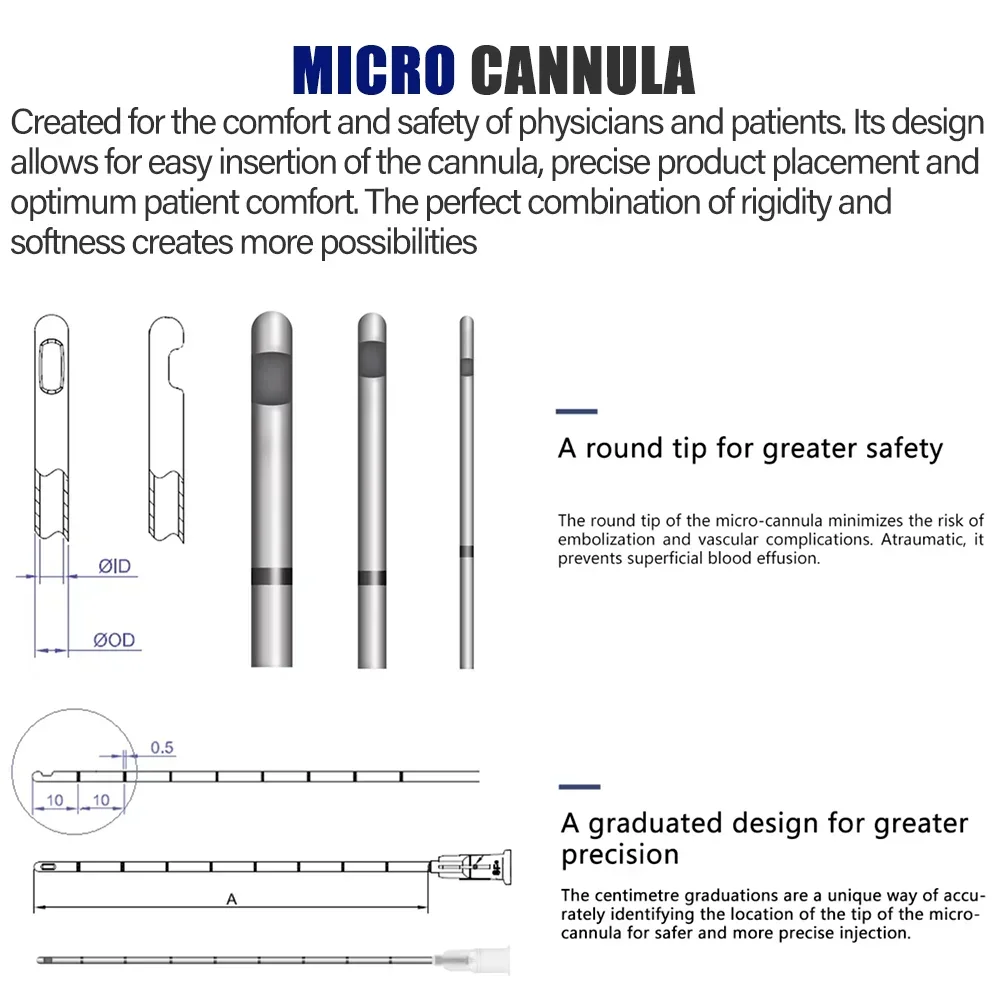 Wegwerp Stompe Tip Canule Naald Medische Steriele microcannule Micro Canule Naald voor Injecteerbare Hyaluronzuur Vulstoffen