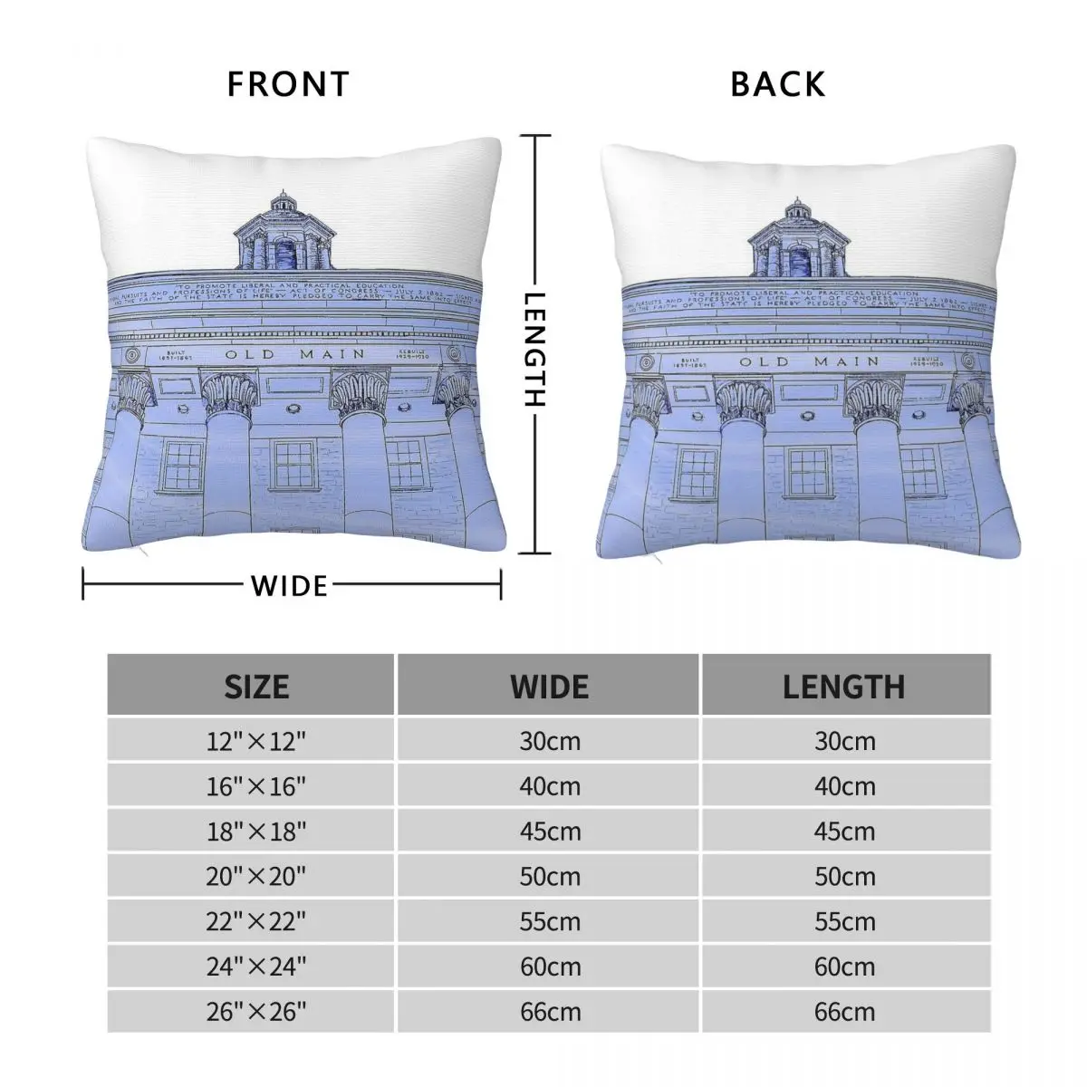 Old Main Blue White Cutout Pillowcase Polyester Linen Velvet Creative Zip Decor Pillow Case Home Cushion Cover