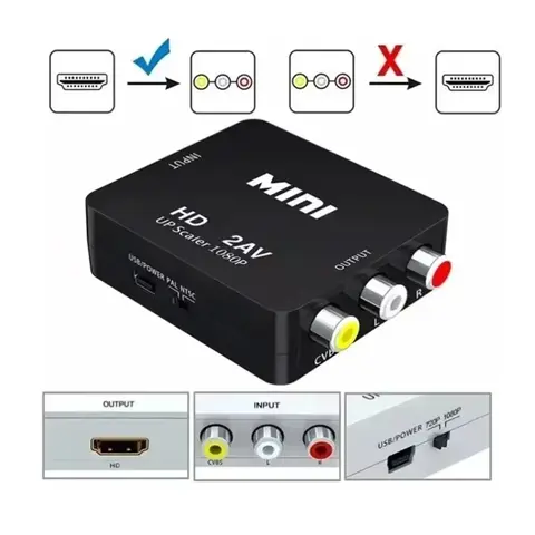 HDMI-compatible Video Converter 1080P RCA CVBS L/R Box For Camera VHS Game Console Plug And Play Portable Conversion Tool Set