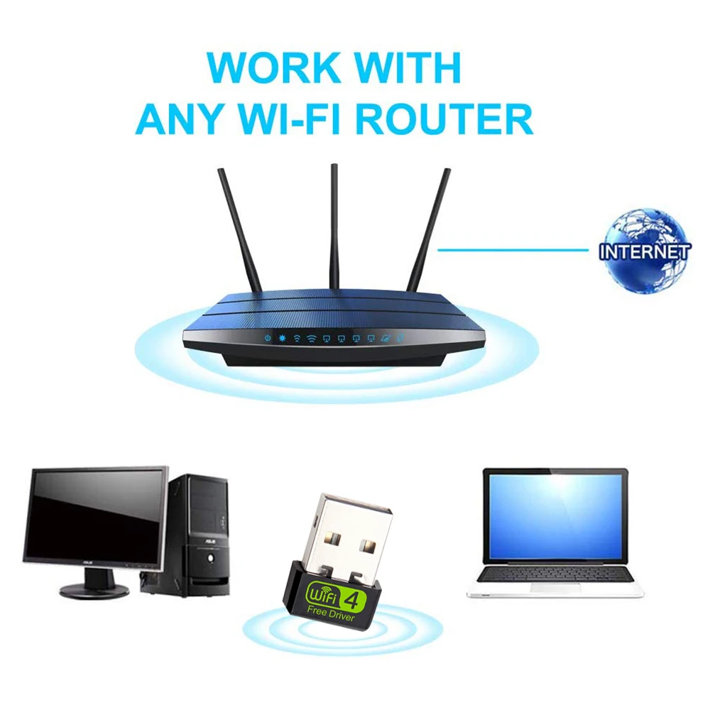 Мини-адаптер Wi-Fi, 150 Мбит/с, USB