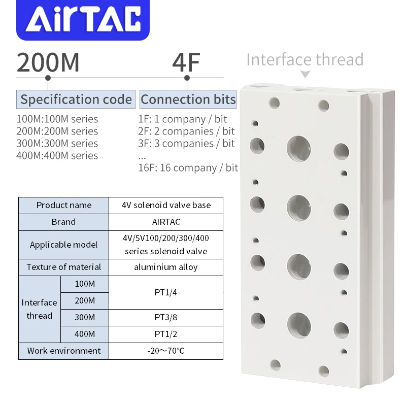 Zawór elektromagnetyczny AIRTAC 4V/5 v210 100M-200M-300M-400M zawór elektromagnetyczny podstawy zaworu