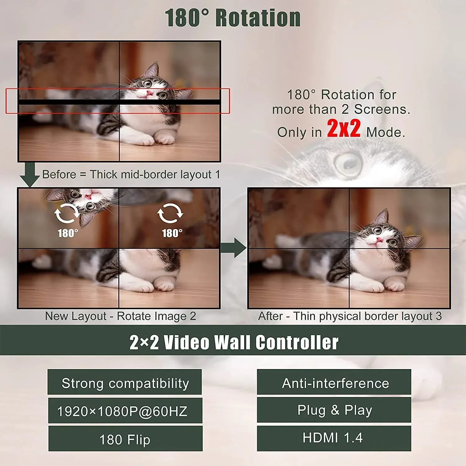 4K 비디오 월 컨트롤러, HDMI DVI 비디오 월 프로세서, 멀티 비디오 스크린 프로세서, 2x2, 1x4, 1x3, 2x1, 3x1, 4x1, 1080P