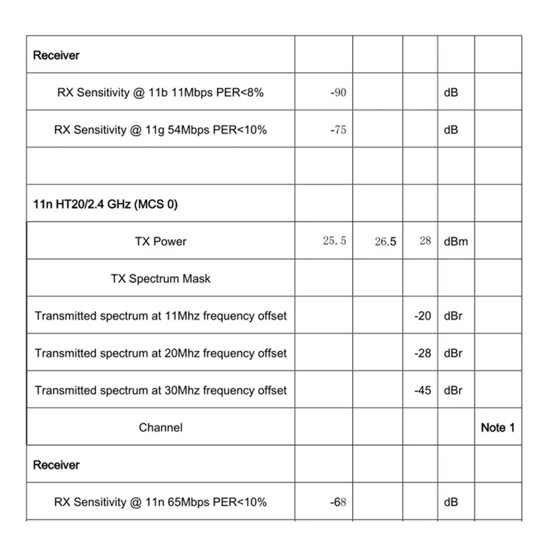 AR9271 150M Wireless Network Card Module High-Power USB Wireless Network Card Wifi Receiver Super Long Distance