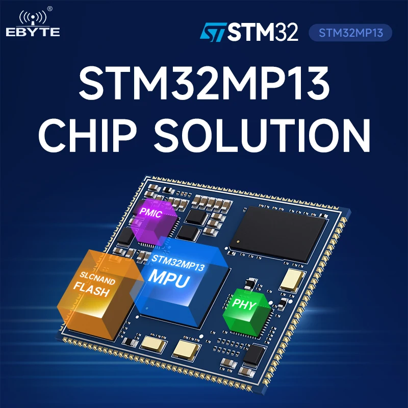 STM32MP13 System On Board ARM cortex A7 650MHz Linux SOM EBYTE ECK10-135A5M5M-I 512MB DDR3 512MB NAND FLASH Low Power Core Board