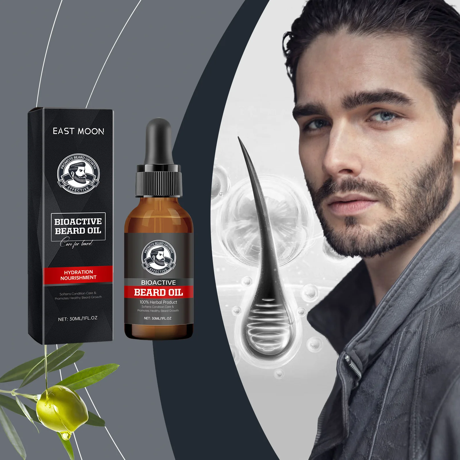 Beard Care Oil for Men - Nourishes Softens Beard Reduces Itching Promotes Growth Increases Density Mild & Non-Irritating Formula