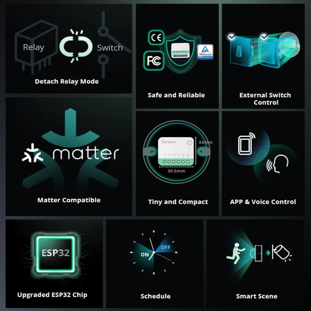 SONOFF MINIR4M Matter Mini WiFi Smart Switch Detach Relay Scene Breaker eWeLink Voice Control Alexa Google Home Smartthings