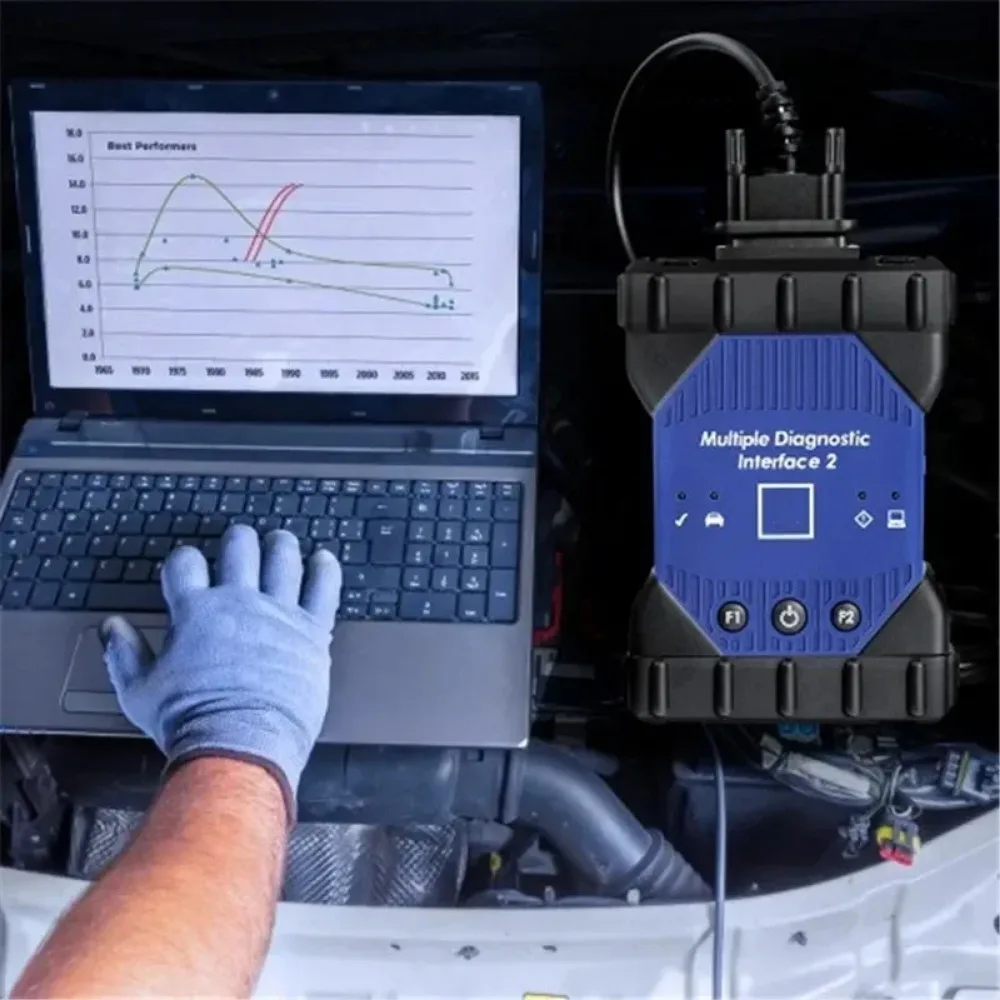 Nowe oprogramowanie dla wielu interfejsów dla MDI2 USB WIFI HDD dla skanera Opel MDI-2 diagnostyczne-narzędzia oprogramowania MDI II GDS2 Tech2Win